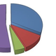 Image for article titled The Politics of Gaming: The Politics of Mmm, Giving Good